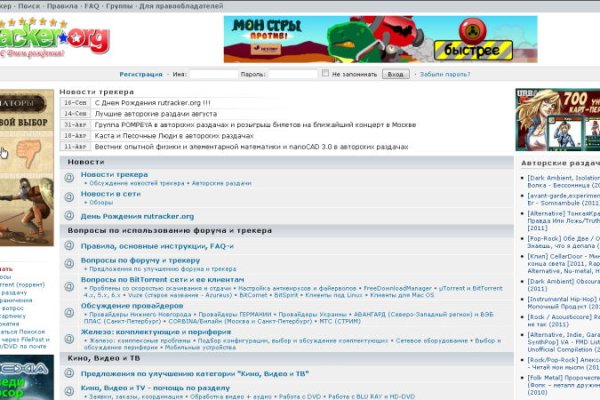 Кракен актуальные